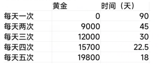 微信截图_20230228144518